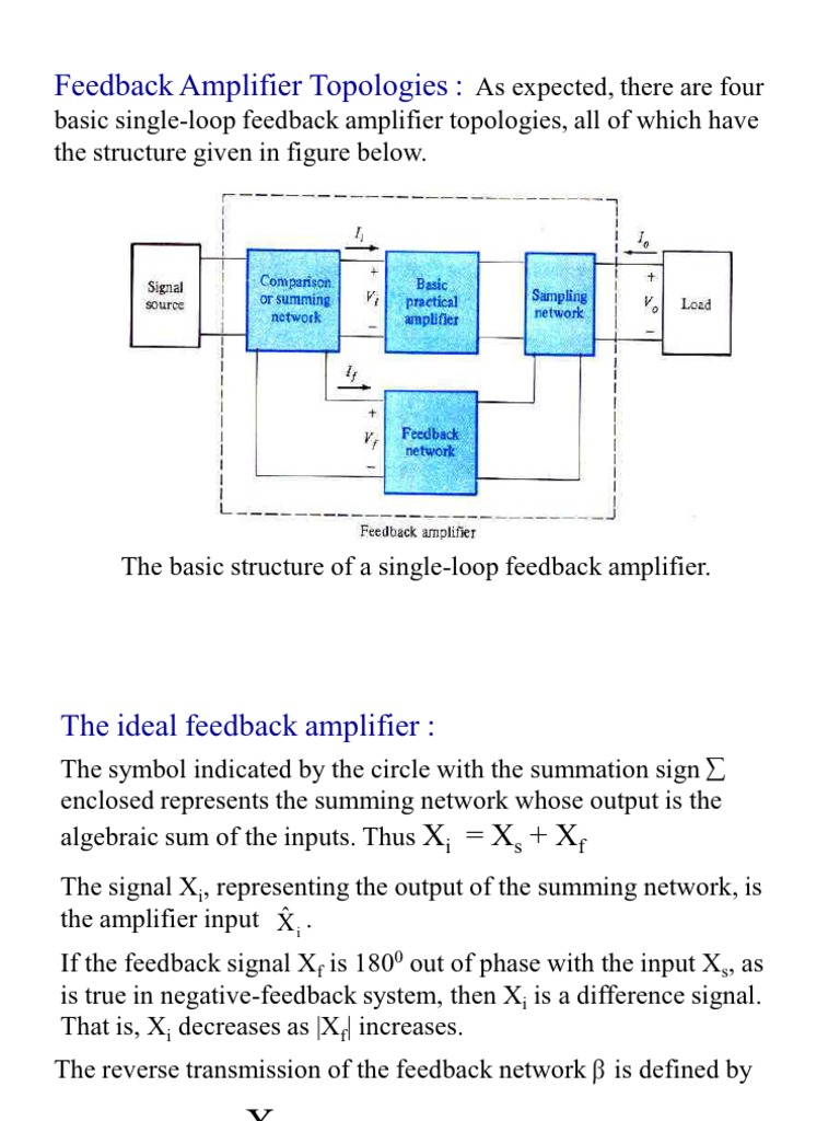 Feedback Amplifier Amplifier Feedback