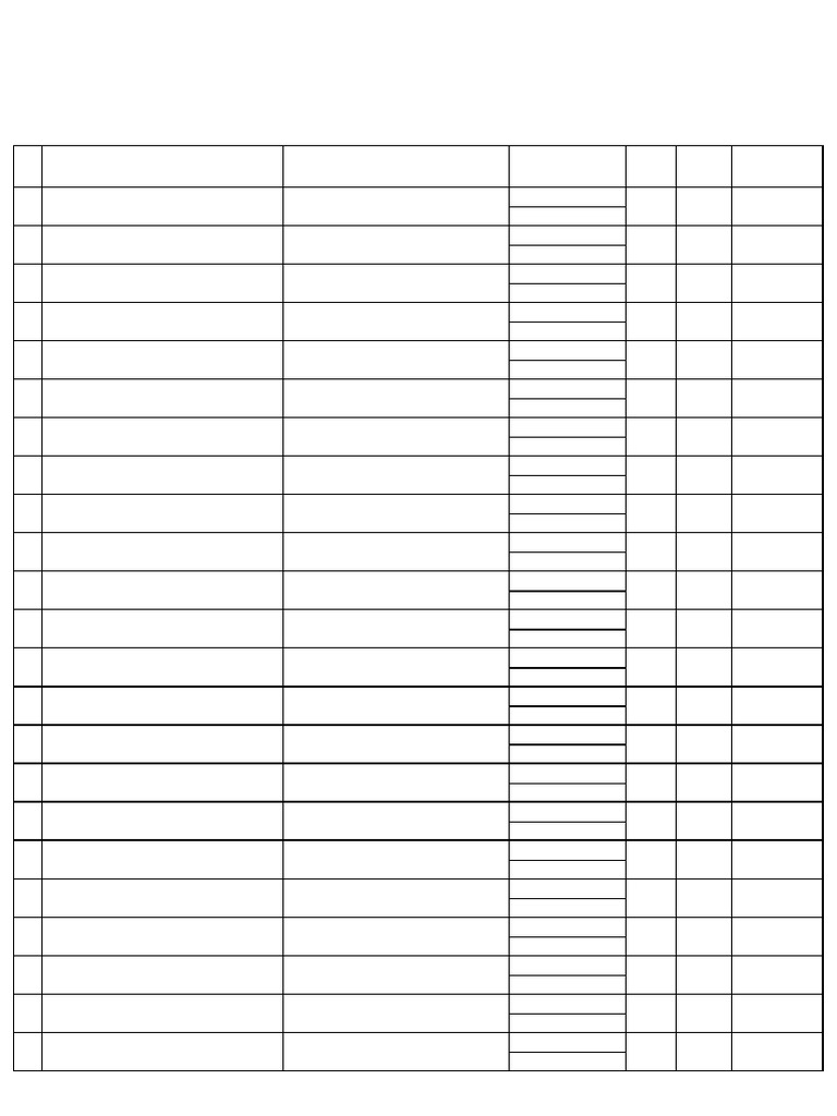 Bca Sem II Re-App Backlog S-2024 | PDF