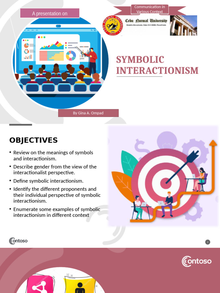 A 5 - Symbolic Interactionism | PDF