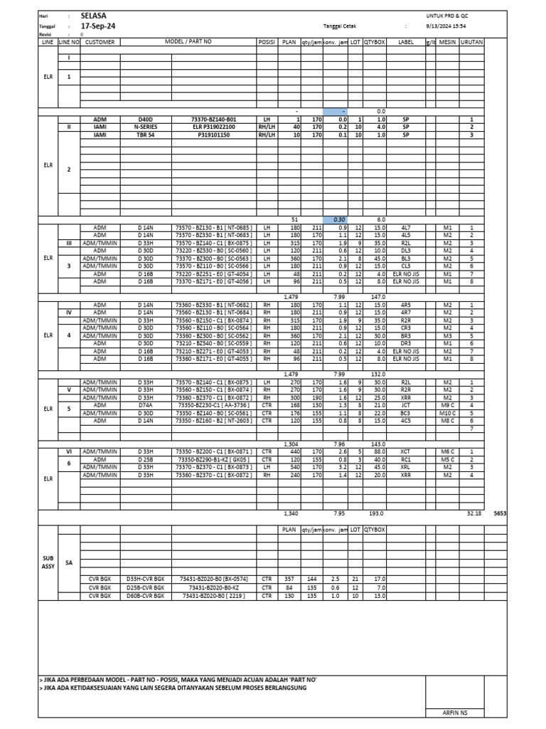 RC 17 - 09 - 24 | PDF