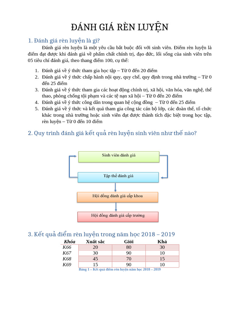 Bai 7 - Hinh Ve, Bieu Do | PDF