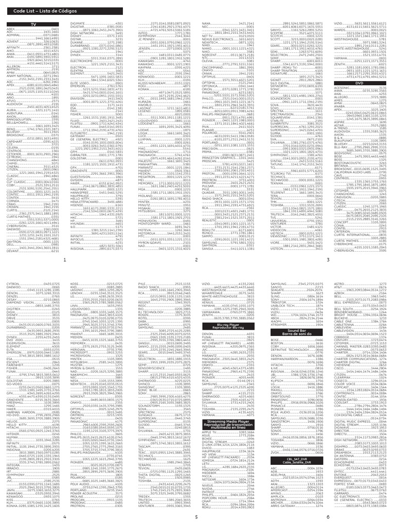 Assets00e170bd PDF | PDF