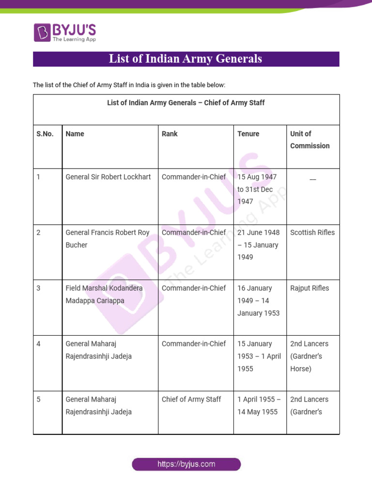 List of Indian Army Generals | PDF