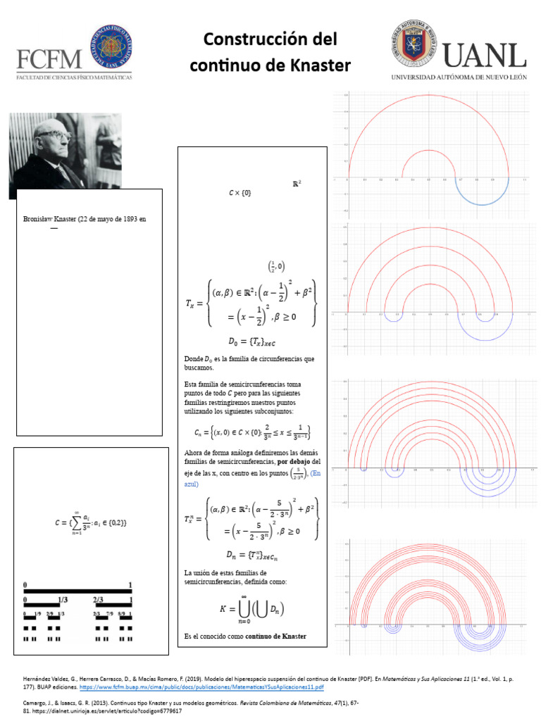 Construcción del Continuo de Knaster | PDF | Matemáticas | Geometría