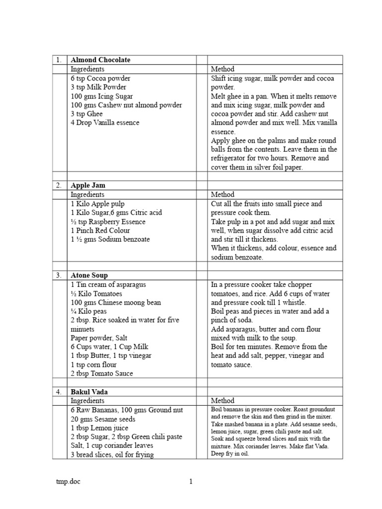 01 Jain Recipes Eng | PDF