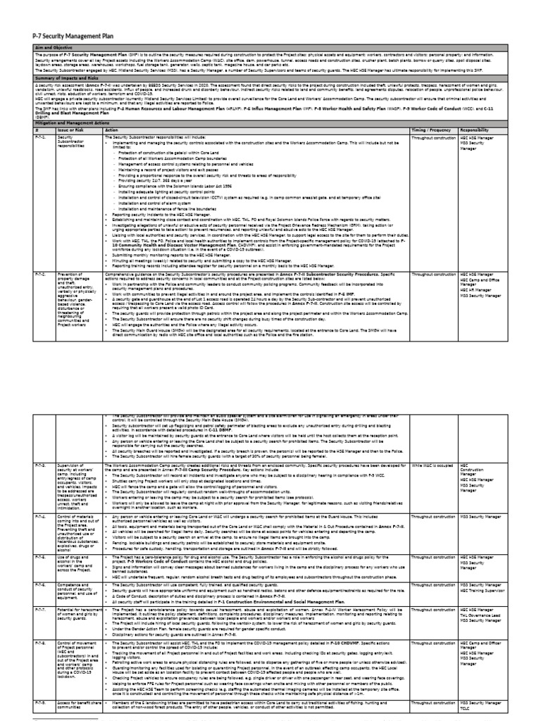 P7 Security Management Plan - APPROVED | PDF