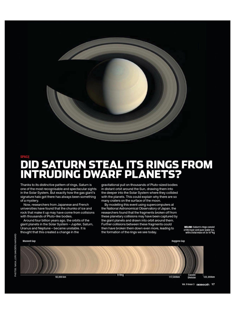 Did Saturn Steal Its Rings From Intruding Dwarf Planets?: Space E | PDF