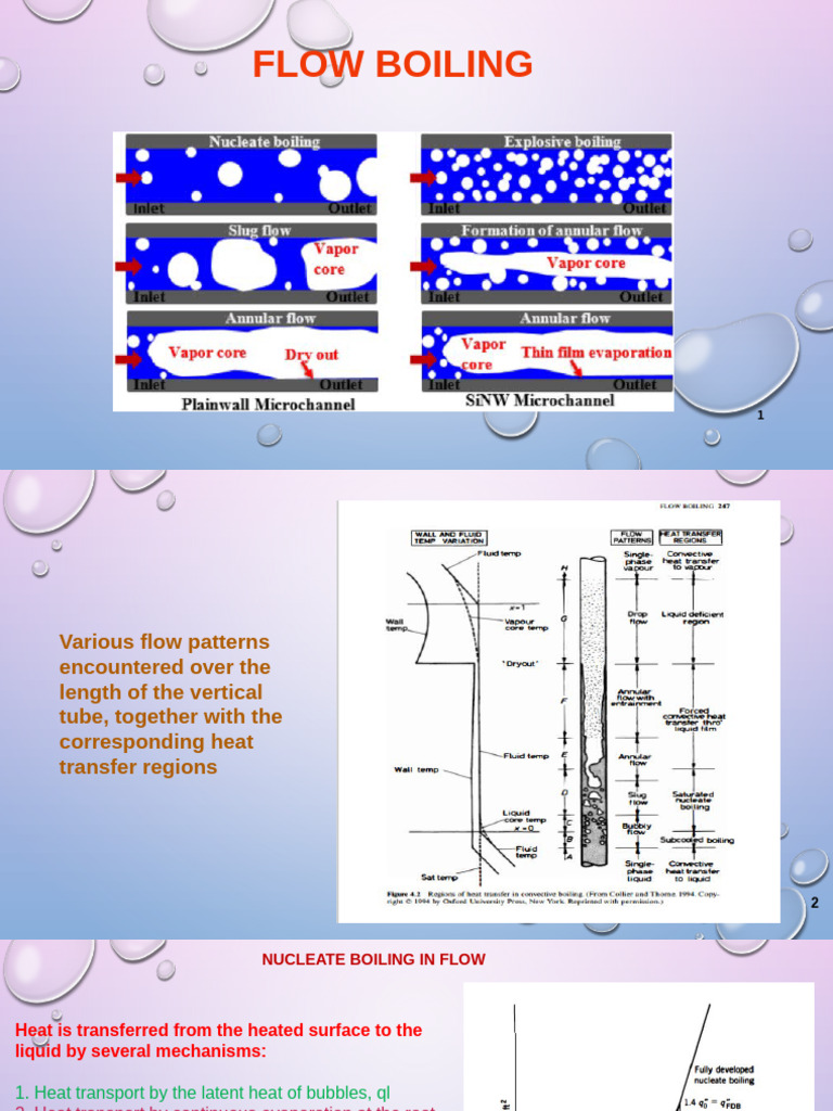 Flow Boiling | PDF