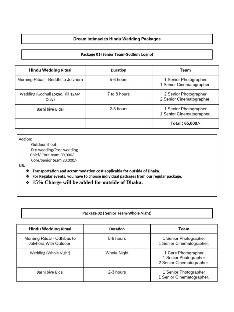 Single Hindu Wedding Packages Dream Intimacies Wedding Pdf