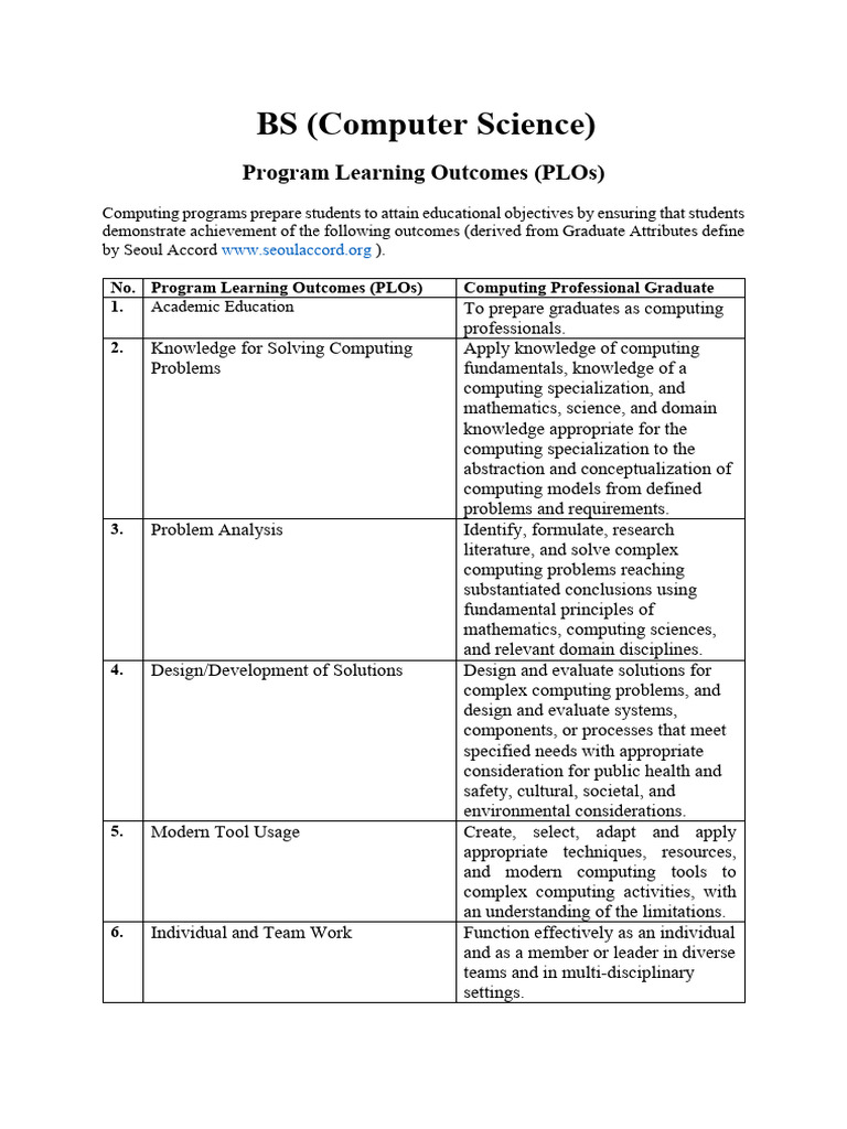 Bscs Sos 2020 | PDF