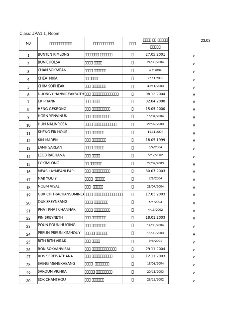 Classlist Japanese A1.1 2021 2022 | PDF