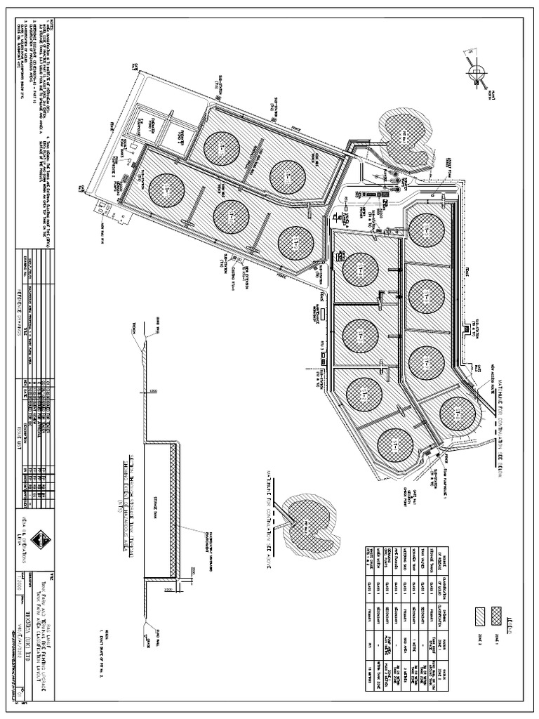 Hazardous Area Classification Tank Farm RL | PDF