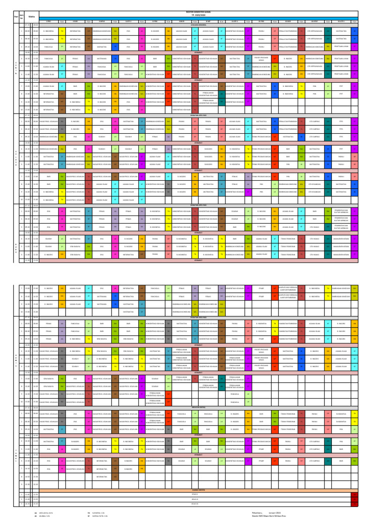 Roster Baru 15 Januari 2024 | PDF