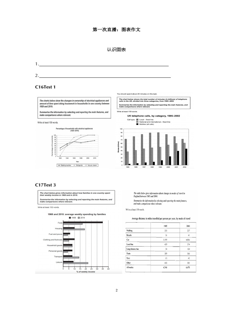 Xiao | PDF