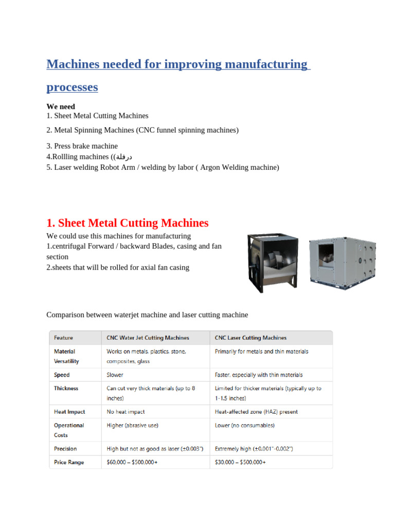 Machines Needed For Improving Manufacturing Process | PDF