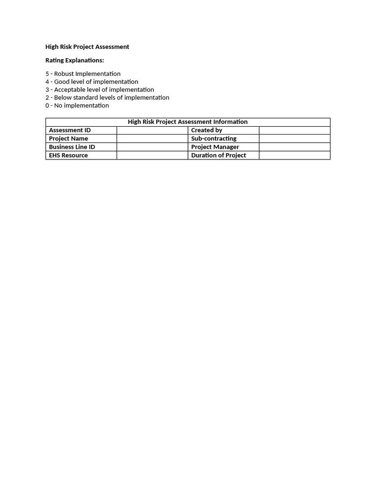 High Risk Project Assessment | PDF