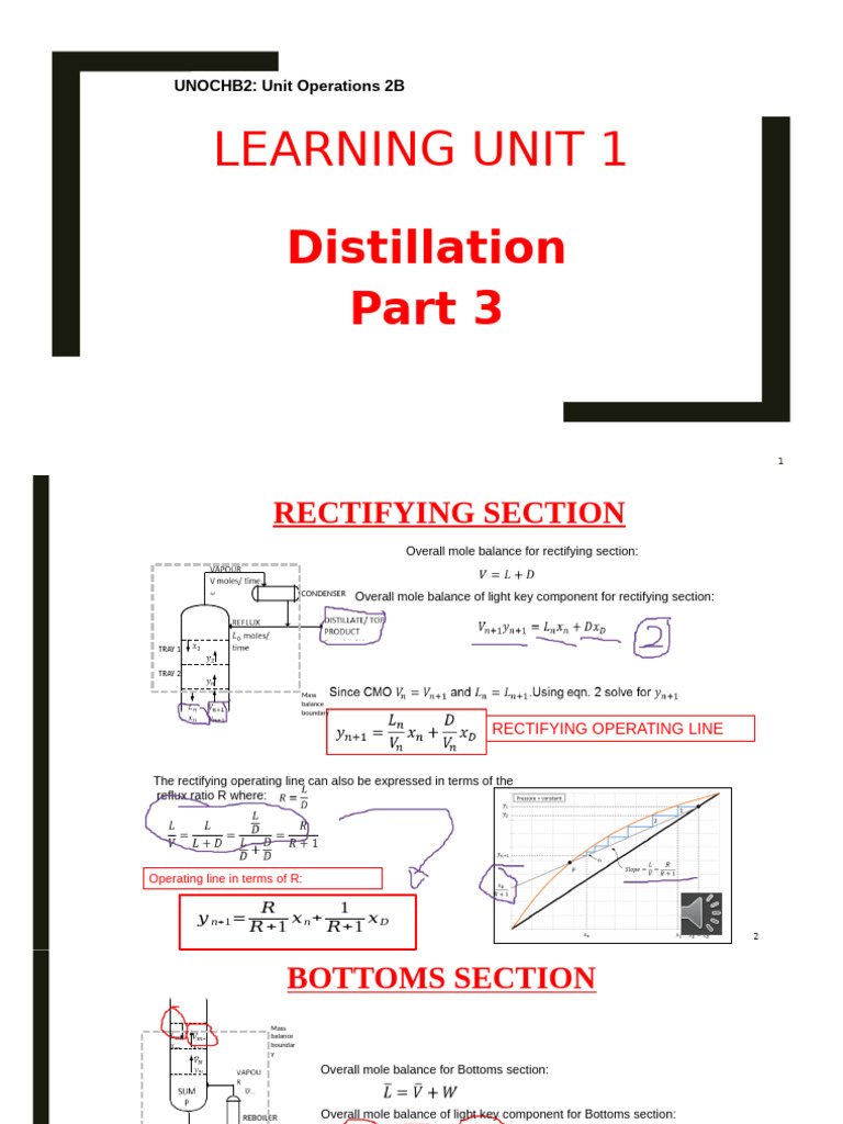 UNOCHB2 - Learning Unit 1 Distillation 2021 - Part 3 | PDF | Science ...