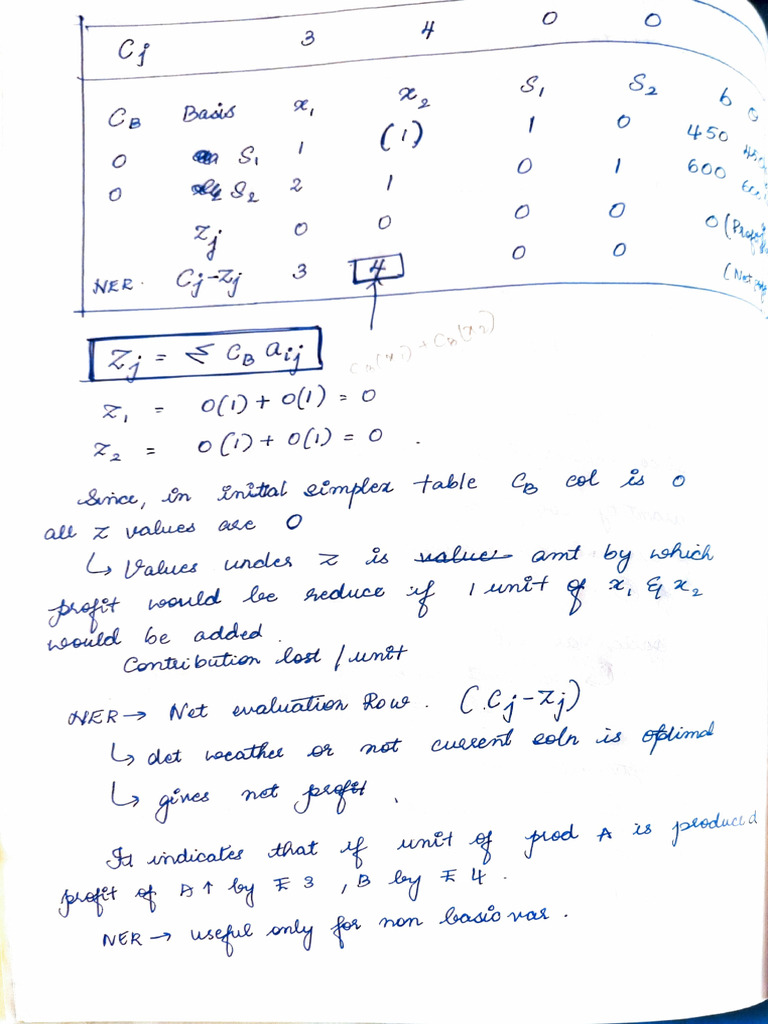 Isiri or Notes C | PDF
