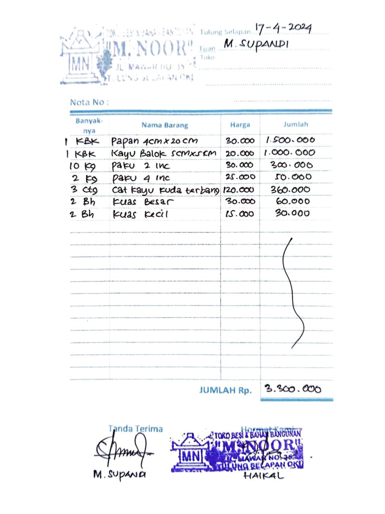 Nota Bangunan | PDF