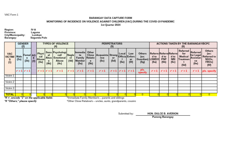 VAC Form1 Brgy Form | PDF