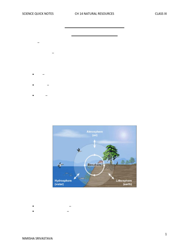 Quick Notes On CH 14 Natural Resources | PDF
