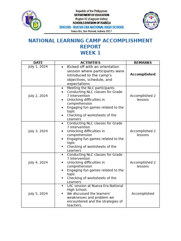 NLC - Week 1 | PDF