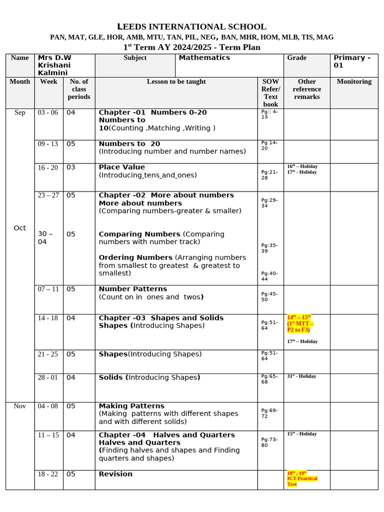 1st Term AY24.25 - Term Plan-Mathematics | PDF