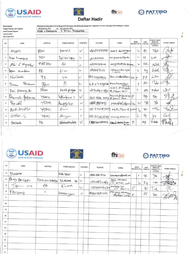 Daftar Hadir Sharing Learning | PDF