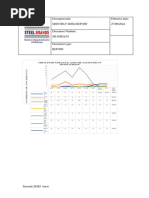 SHE MONTHLY REPORT Final | PDF