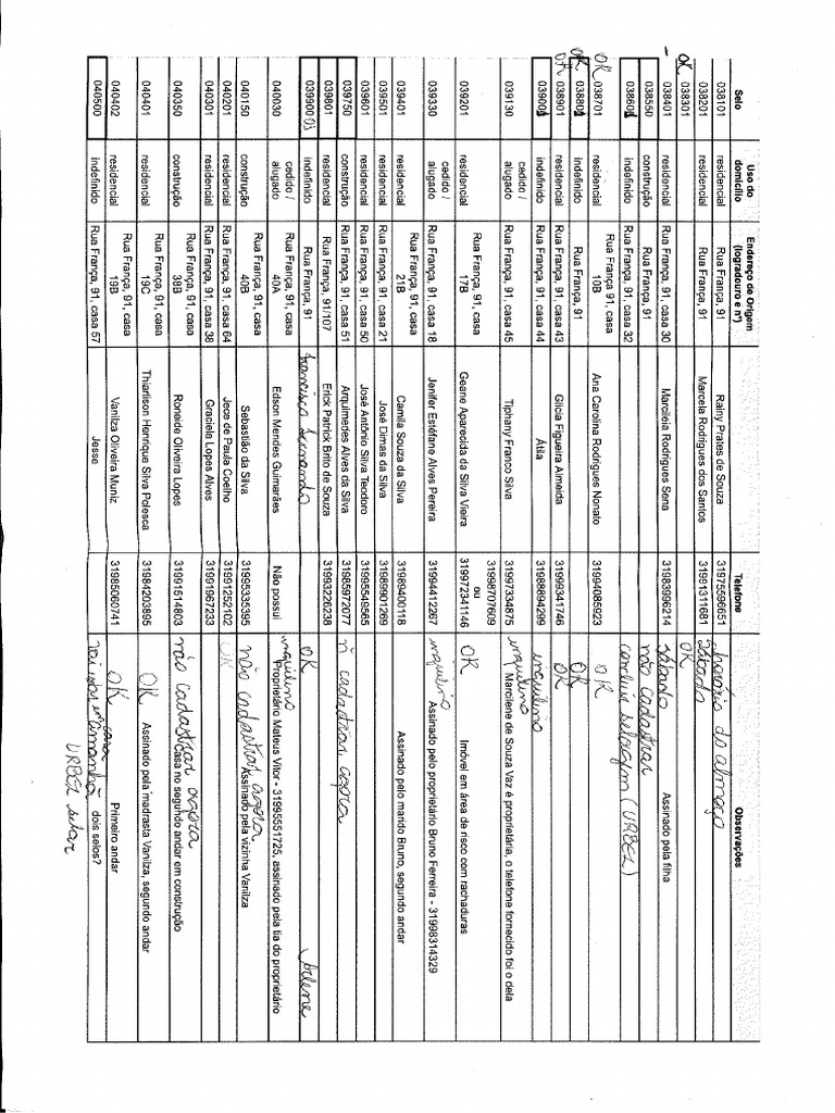 WHAT DOES LISTA MEAN IN SPANISH visual data 3