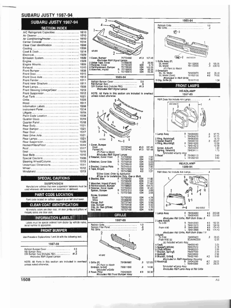 Subaru justy parts deals