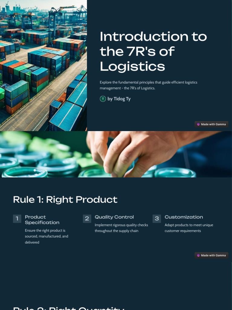 Understanding the 7R's of Logistics | PDF | Logistics | Business