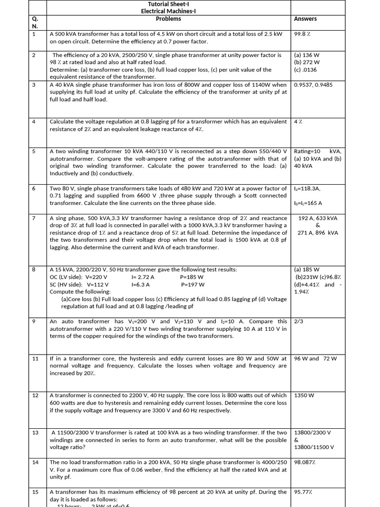 Tutorial Sheet - Electrical Machines-I | PDF
