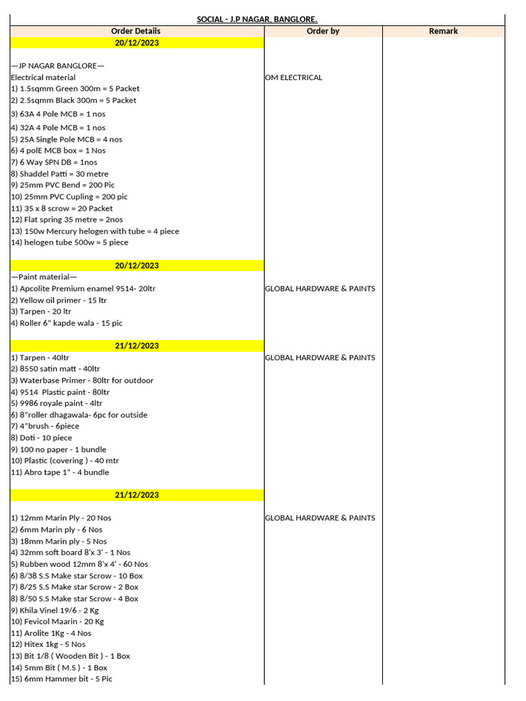 Site Order Details | PDF