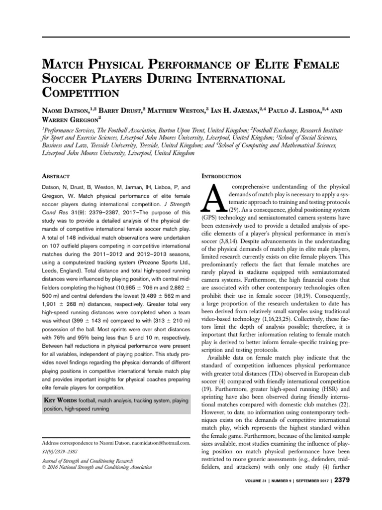 Datson - Match Physical Performance of Elite Female Soccer Players ...