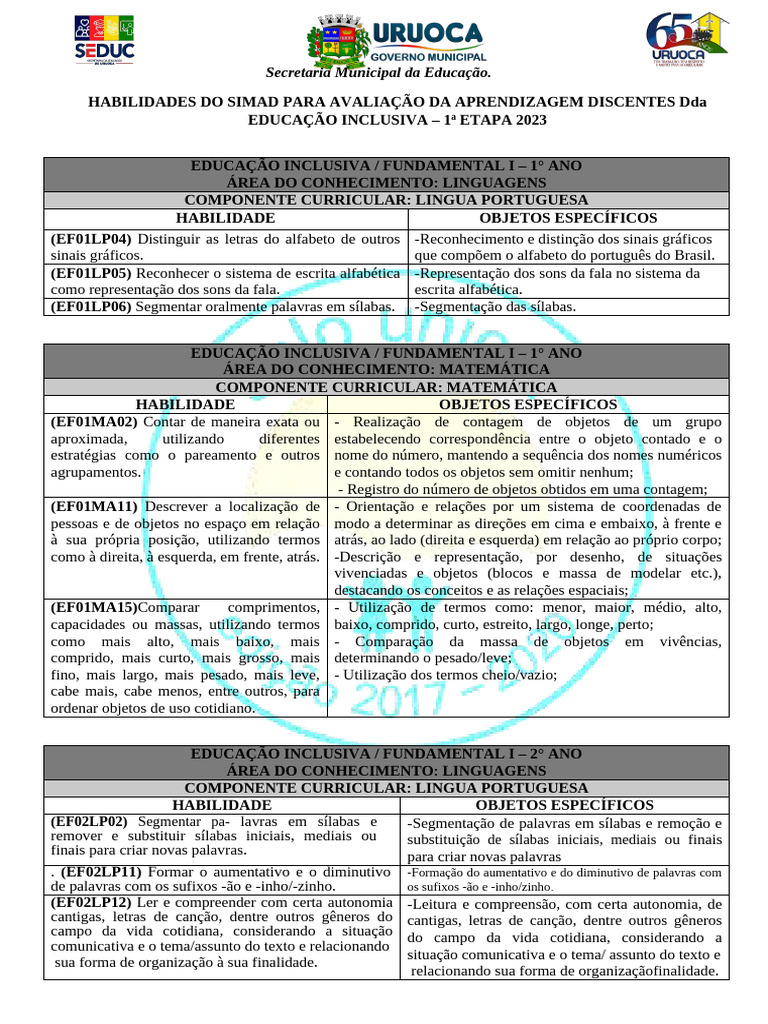 Hab Do Simad Ed. Esp 1 Etapa - Fund. 1 | PDF