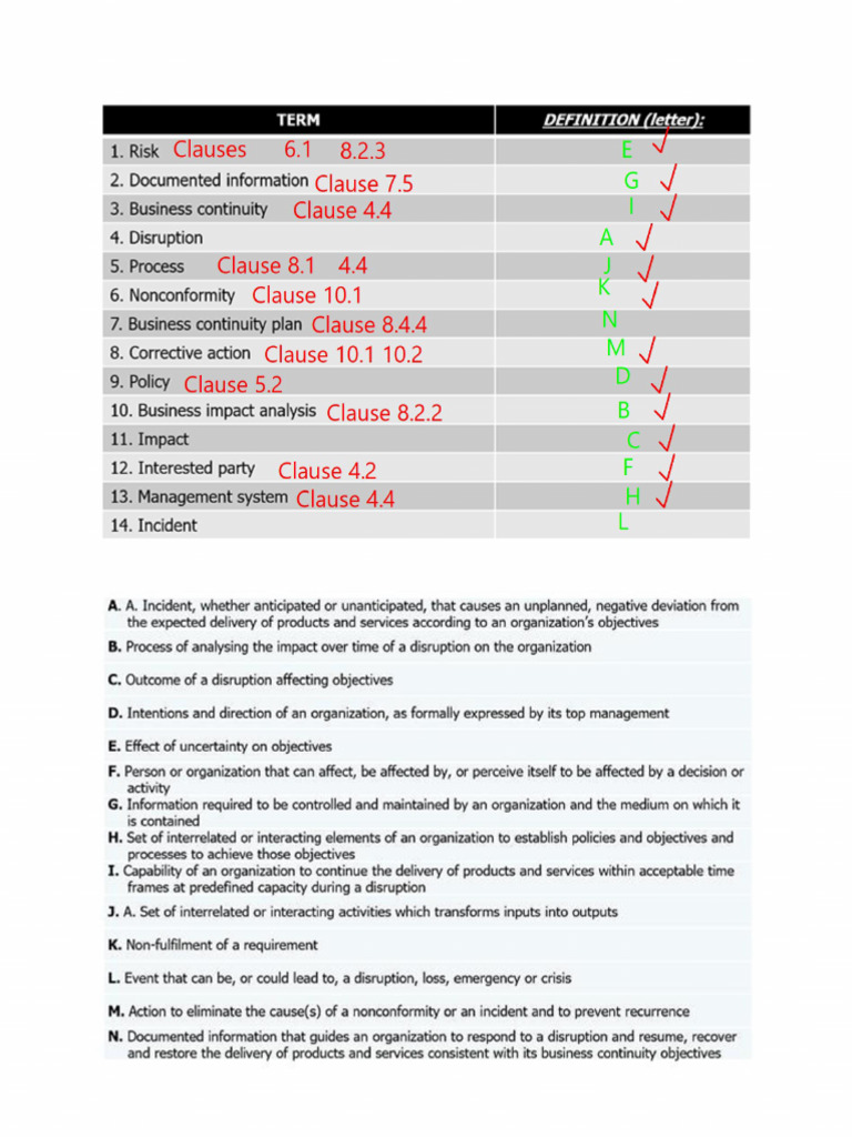 Activity 13 Terminology - Answers | PDF