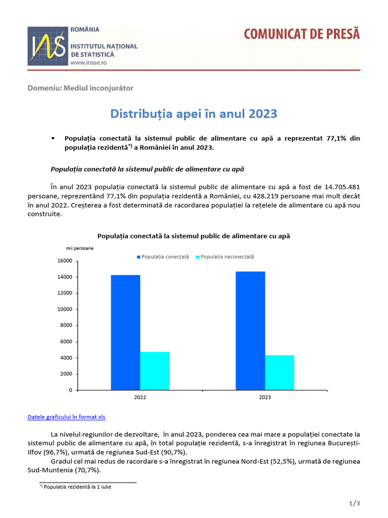 Distributia Apei24r | PDF
