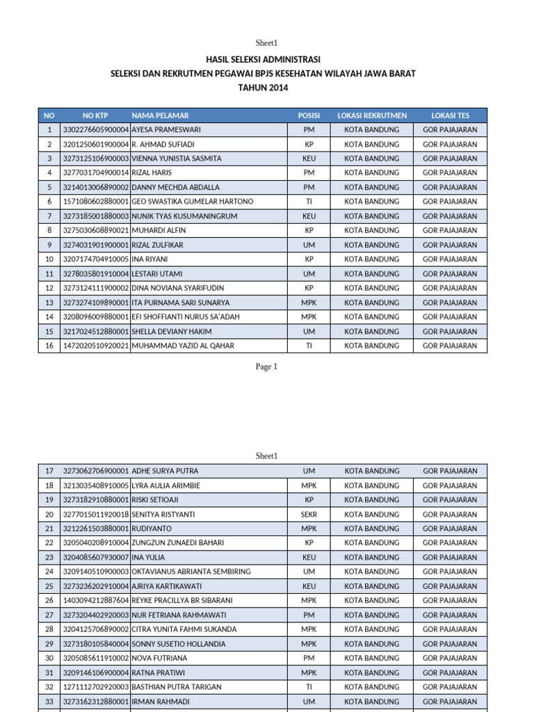 U tiz chokib turganda qanday soradi
