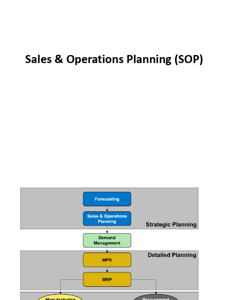 4 Sales and Operations Planning | PDF