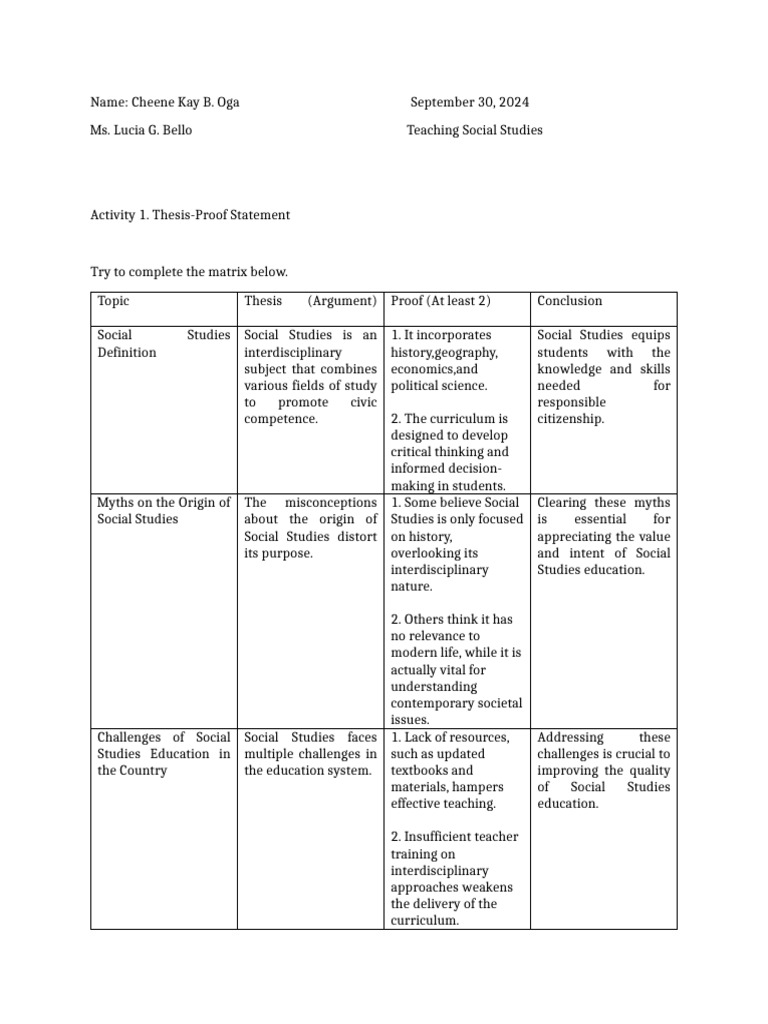 Social Studies Education Analysis | PDF | Constructivism (Philosophy Of ...