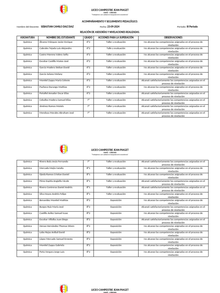 Formato de seguimiento a nivelaciones pdf