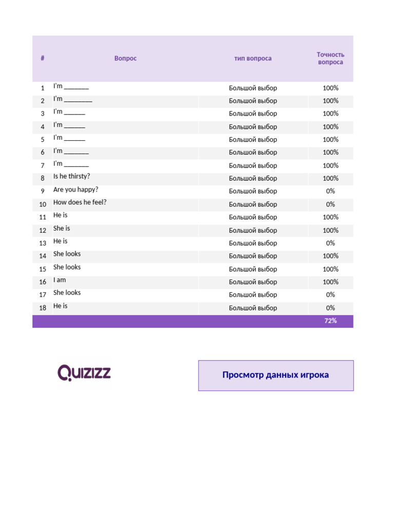 Emotions And Feelings Pdf