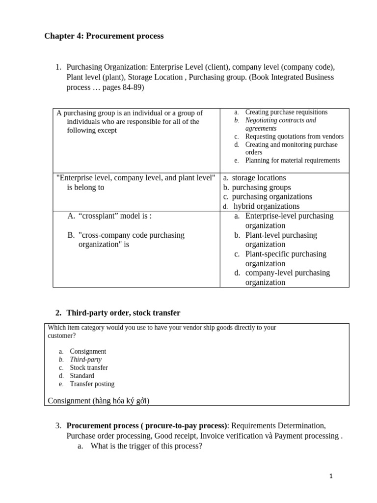 Procurement Process Overview and Quiz | PDF | Receipt | Accounts Payable