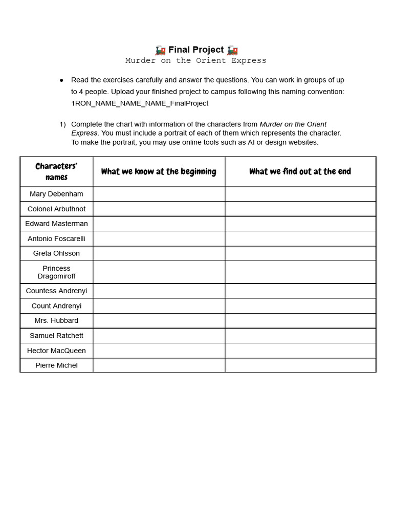 Final Project. Murder On The Orient Express | PDF