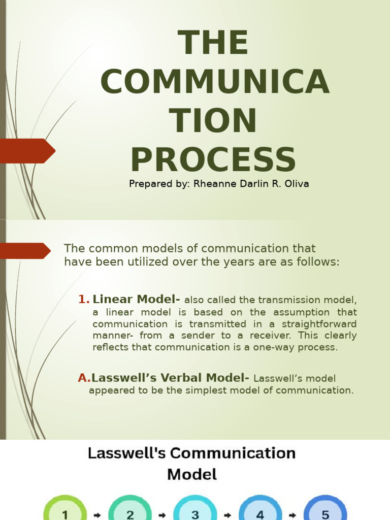Communication Process, Principles, & Ethics | PDF