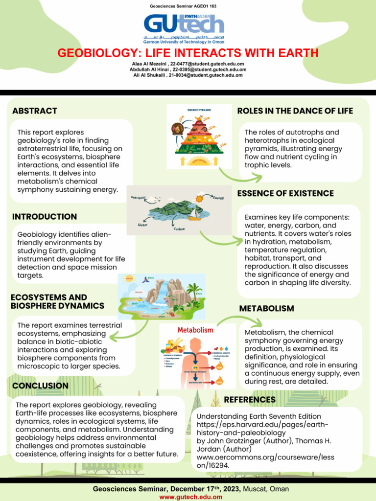 Poster Tamplate | PDF