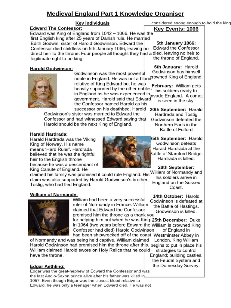 1066 Succession Crisis in Medieval England | PDF | Middle Ages ...