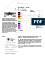 Resistor Color Codes