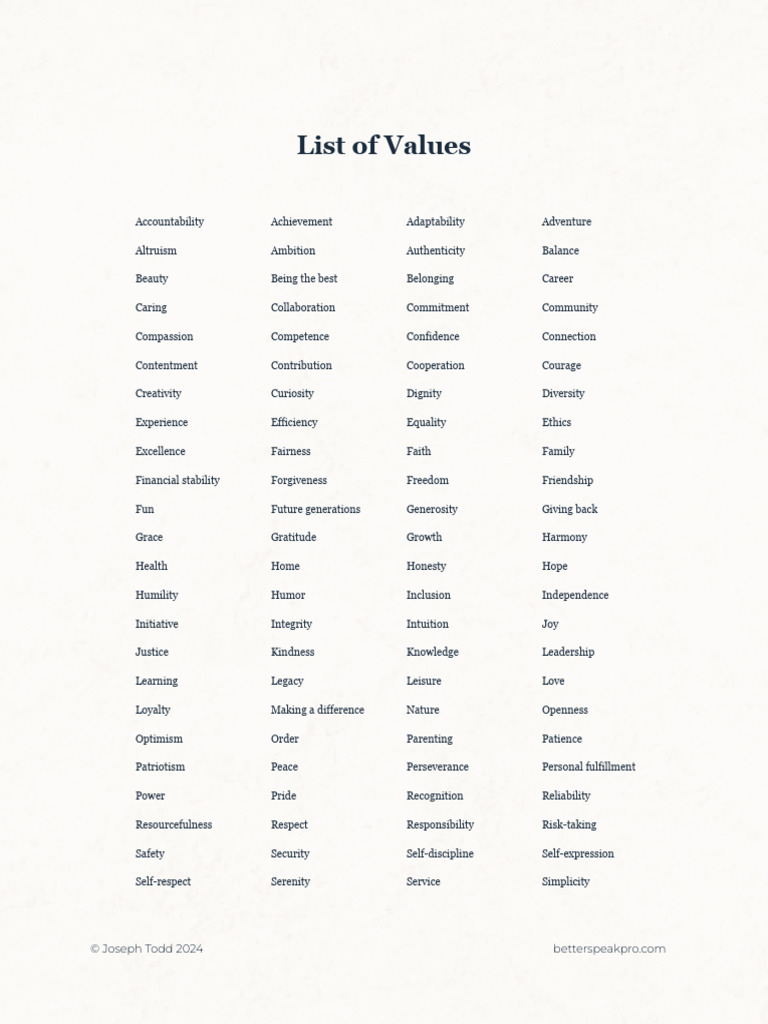 List of Values | PDF